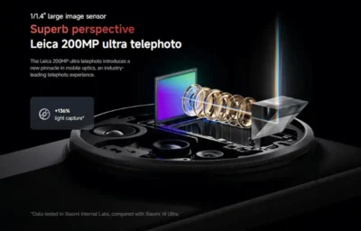 Xiaomi-15-ultra-5g-superb-perspective-leica-200mp-ultra-telephoto-mobile-new-price-in-pakistan-singaporeplaza-mobilemarket-03244141268-priceok.pk